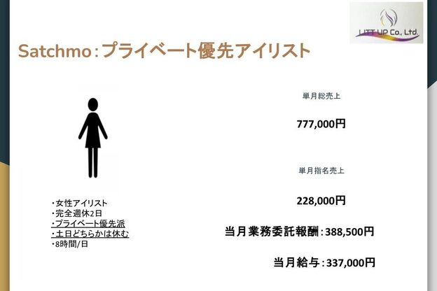 サッチモ(Satchmo)6