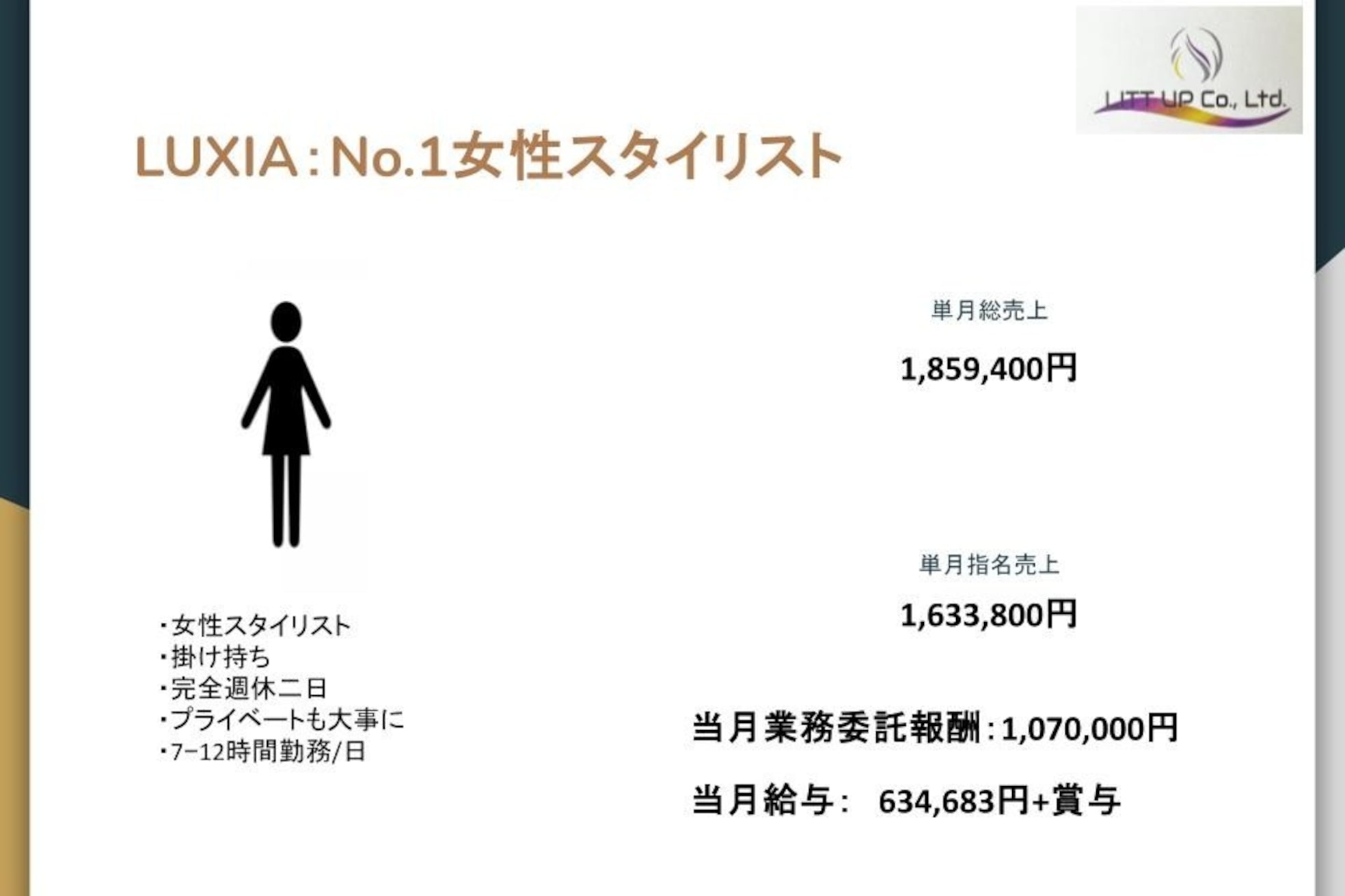 ラクシア(LUXIA)6