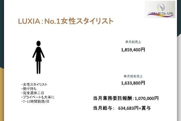 ラクシア(LUXIA)6