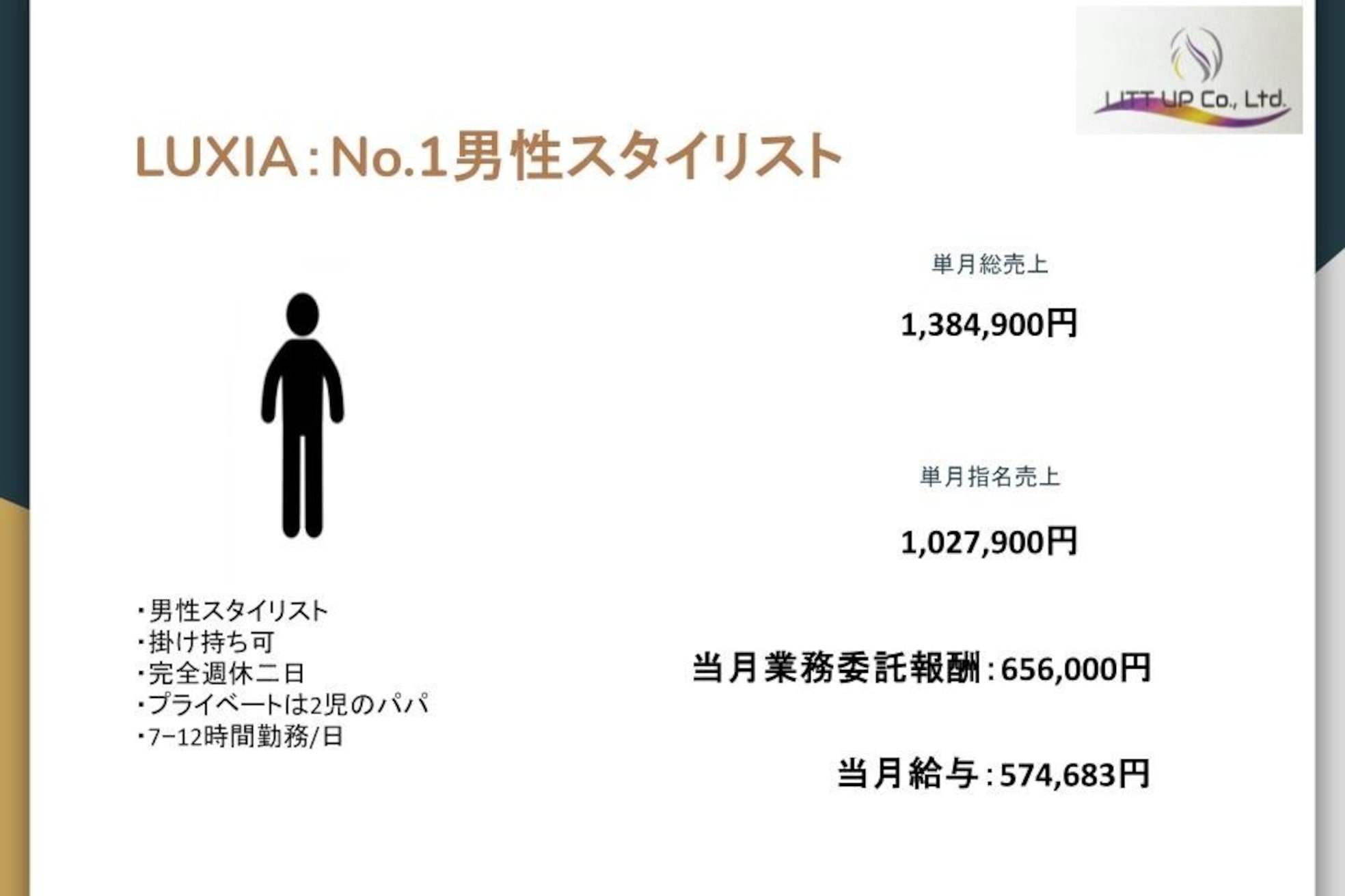ラクシア(LUXIA)7
