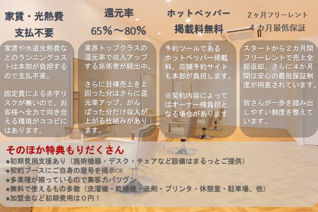 ココ美 蔵王店(COCO美)3