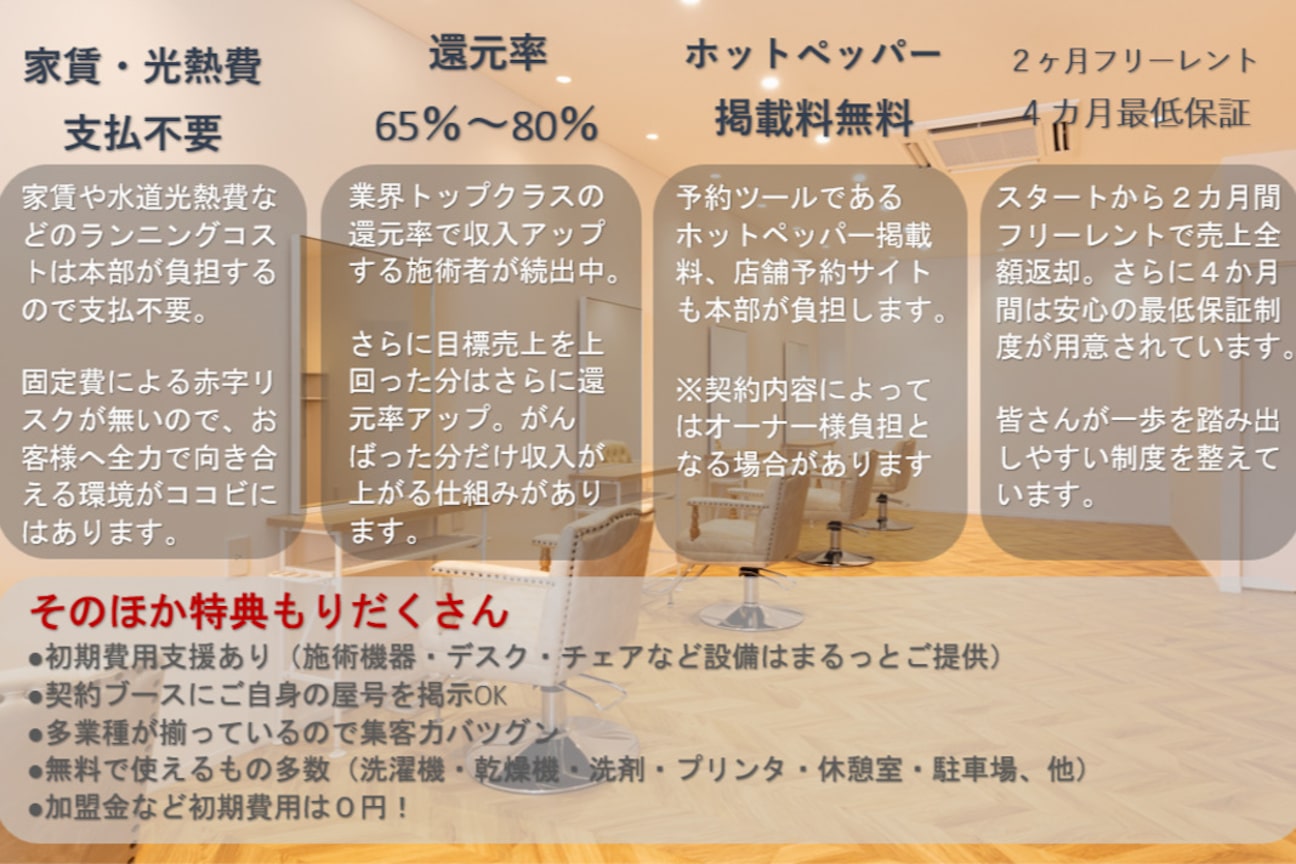 店舗の雰囲気外観用画像3