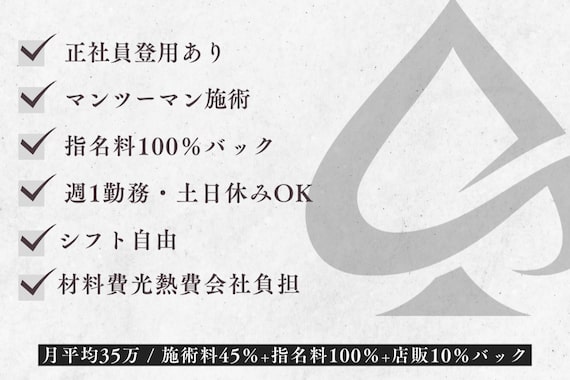 グリーン レーベル 川崎店(Green label)