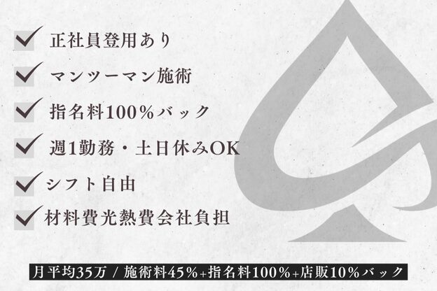 グリーン レーベル 川崎店(Green label)1