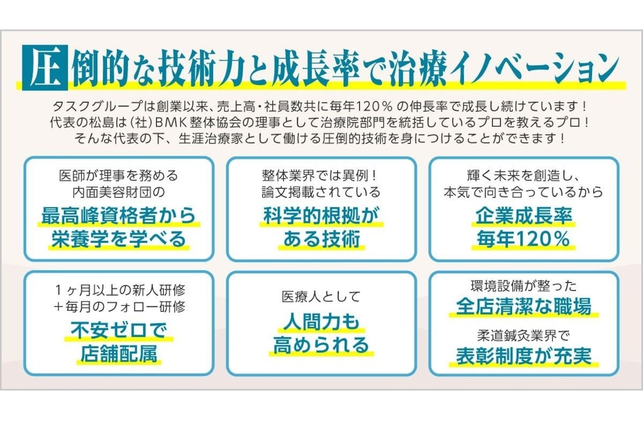 すまいる整体院 西新井店4
