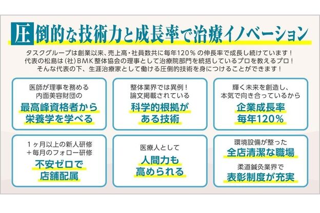 タスク整体院 静岡安倍川店5