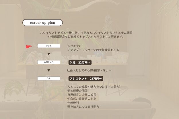 リ トゥルー 大宮(re true)3