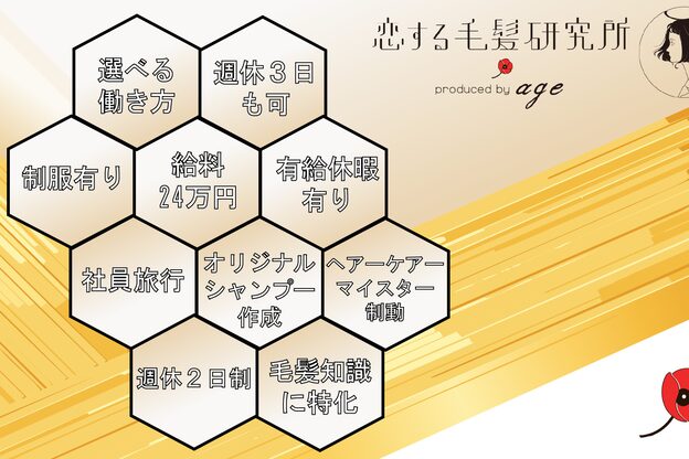 恋する毛髪研究所 立石 ラボ(立石 labo)2