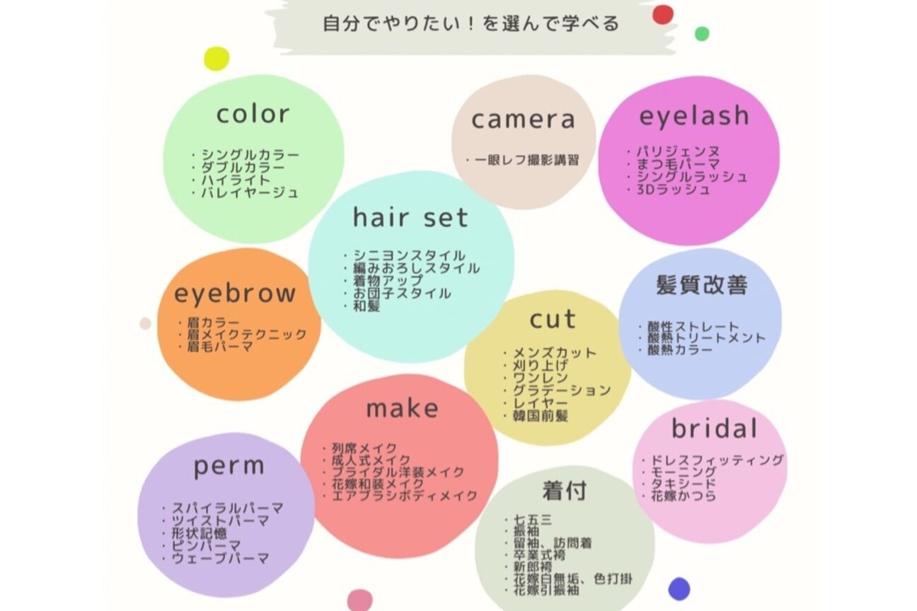 店舗の雰囲気外観用画像4