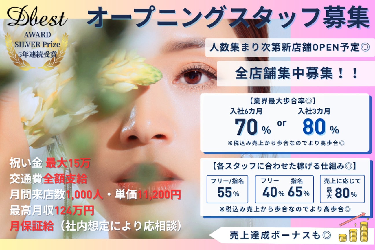 株式会社 Revelize画像2
