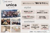 ユニカバイミリー(unica by milly)