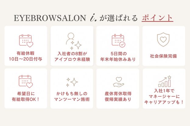 アイドット 九大学研都市店(i.)3