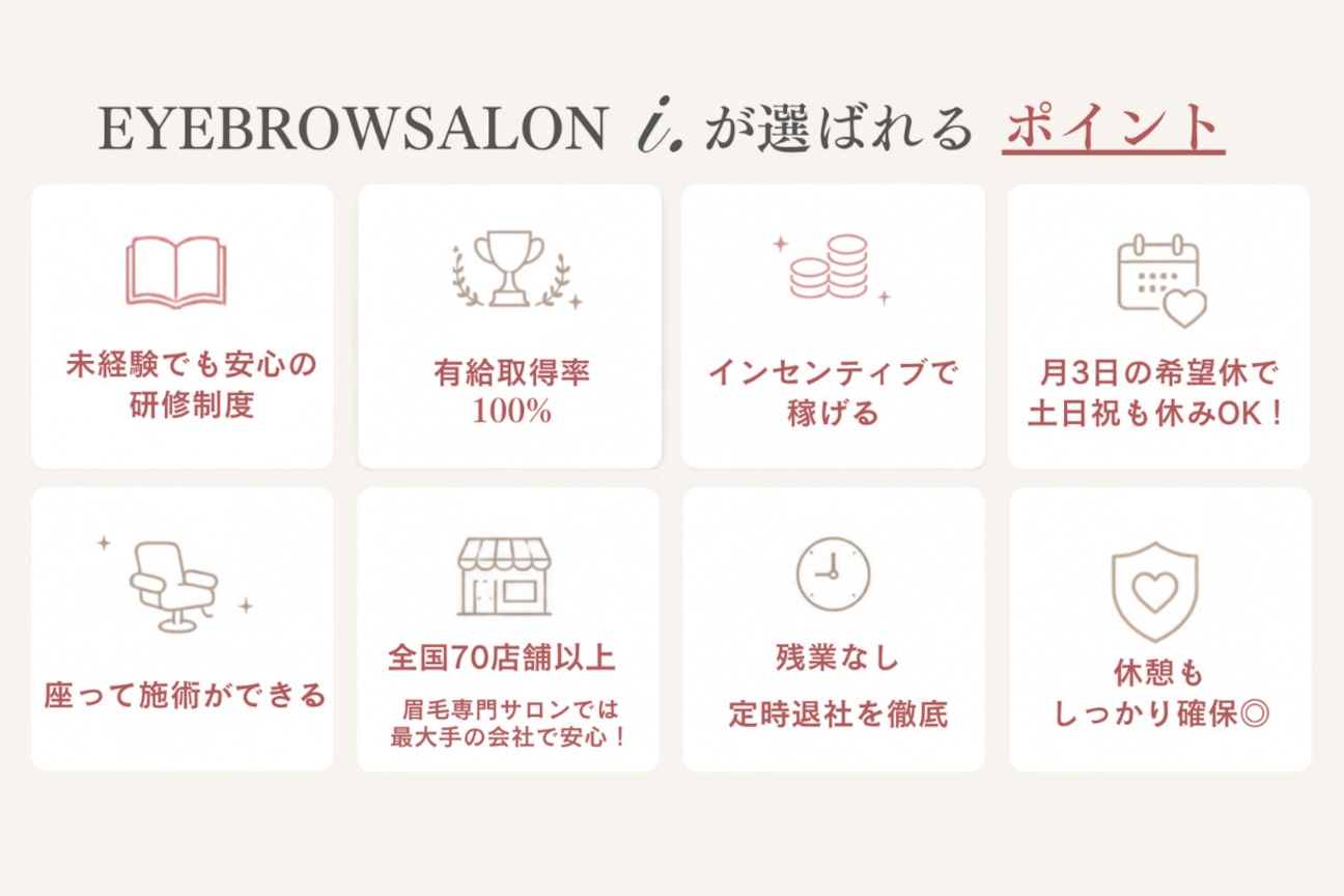 アイドット メン 小倉店(i.)2