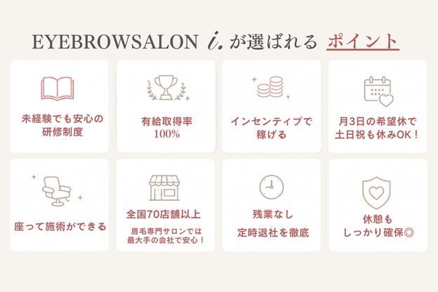 アイドット 九大学研都市店(i.)2