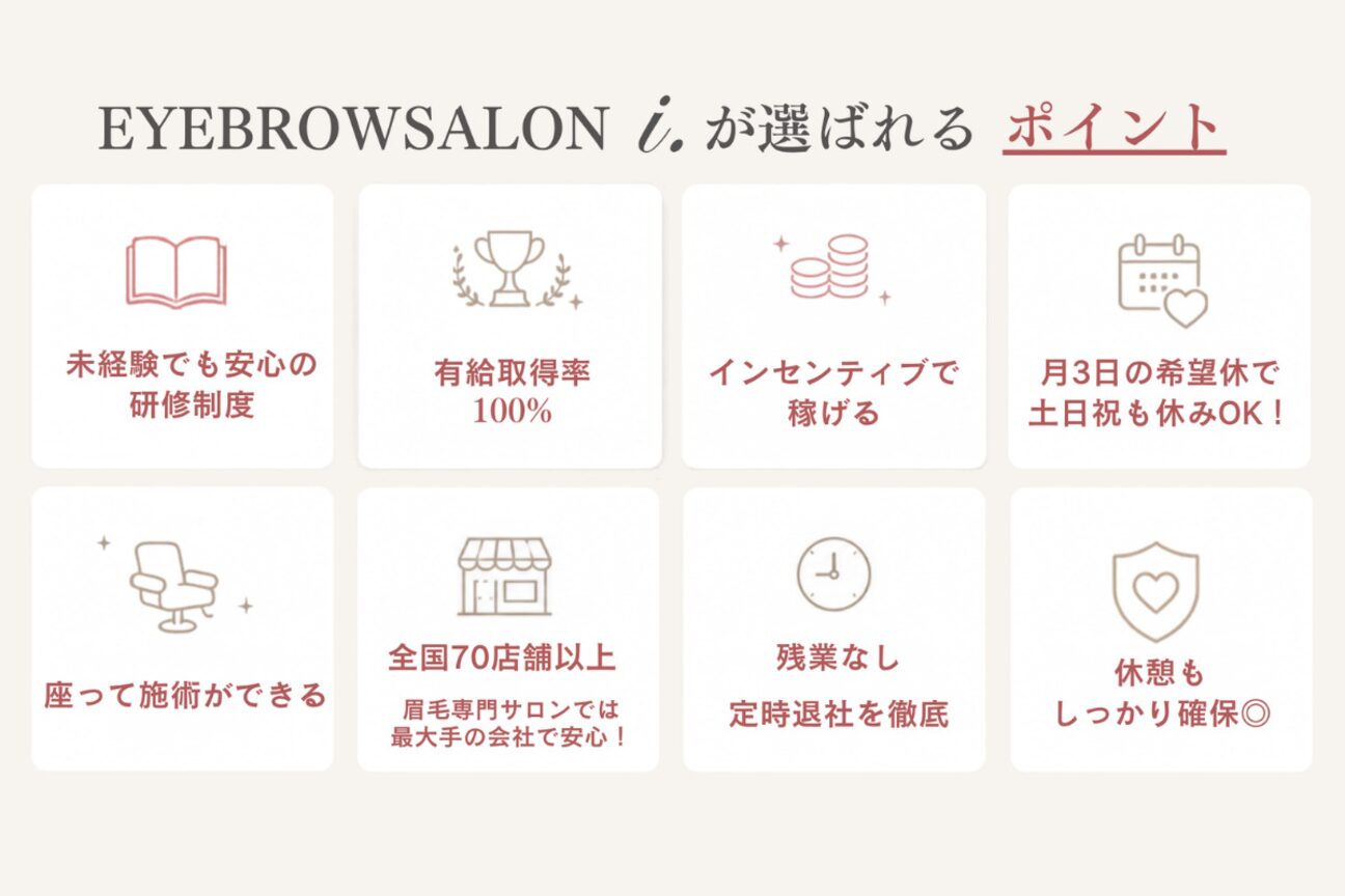 アイドット 九大学研都市店(i.)2