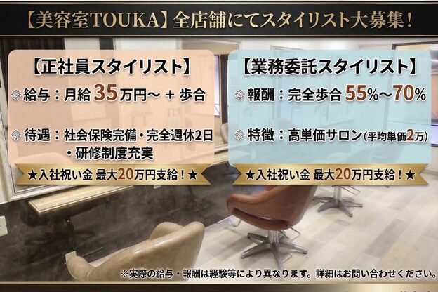 トウカ 船橋駅前店(TOUKA)1