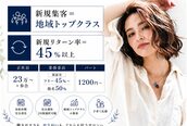 ピーナッツ(p_Nuts)