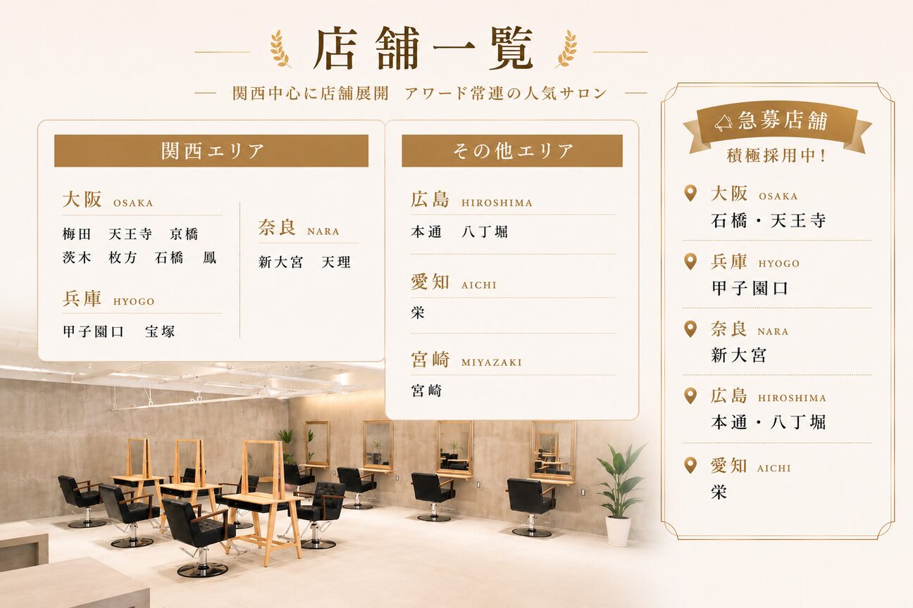 店舗の内観外観用画像3