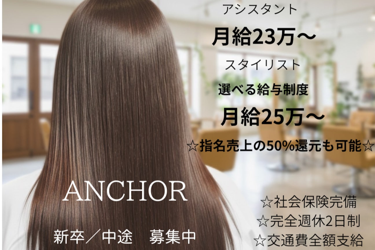 ＡＮＣＨＯＲ画像1