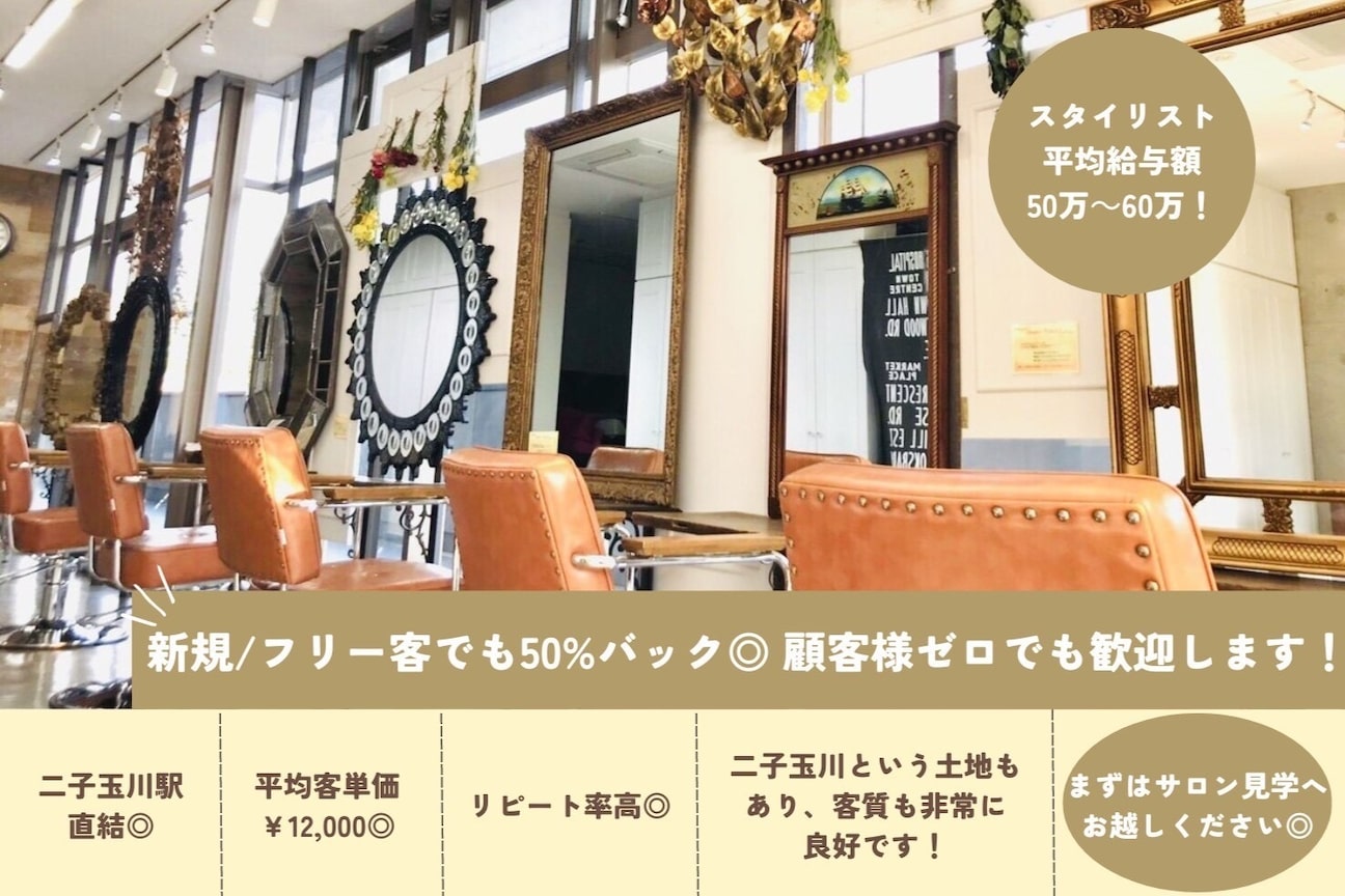 株式会社 アレーン画像1