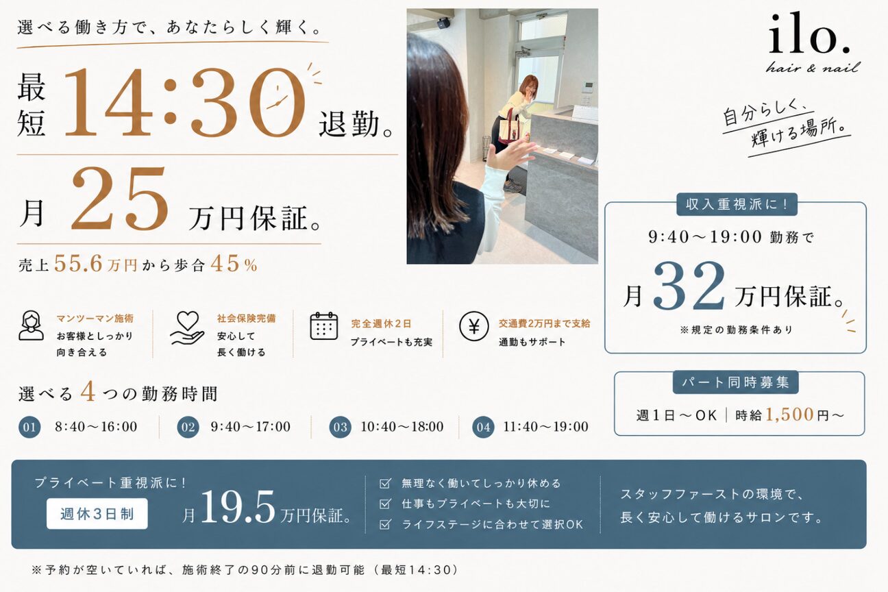 株式会社　ｉｌｏ．画像1
