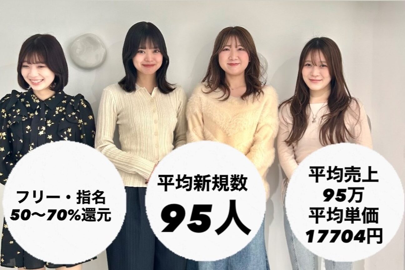 ｓｃｅｎｅ　中性ストレート／縮毛矯正画像1