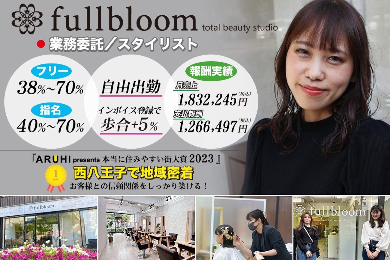 フルブルーム(fullbloom)2
