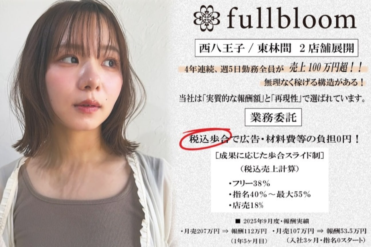 fullbloom hair & spa 東林間(美容室)(株式会社 L・デーライト)画像1