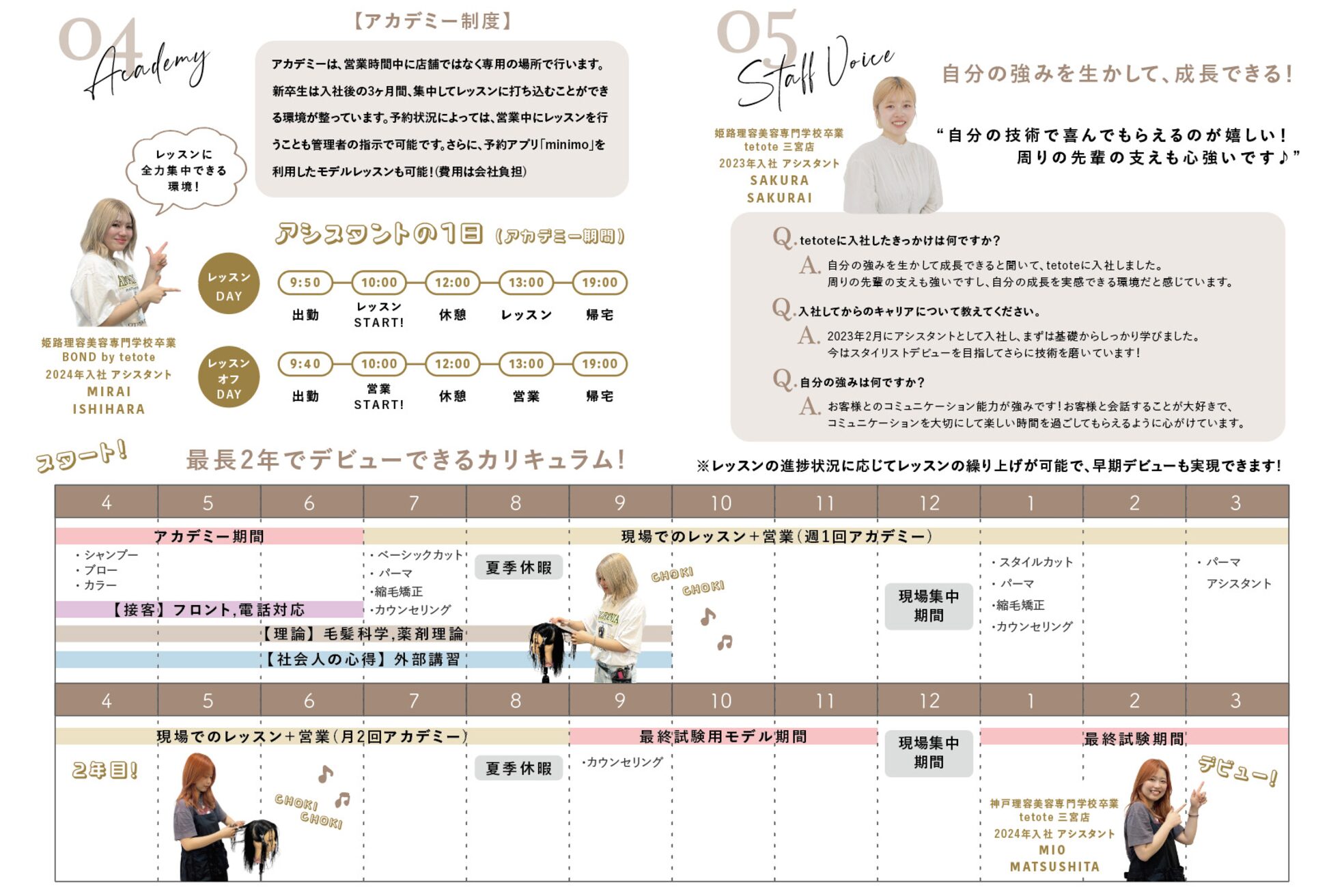 ボンドバイテトテ 三宮元町(BONDbytetote)9