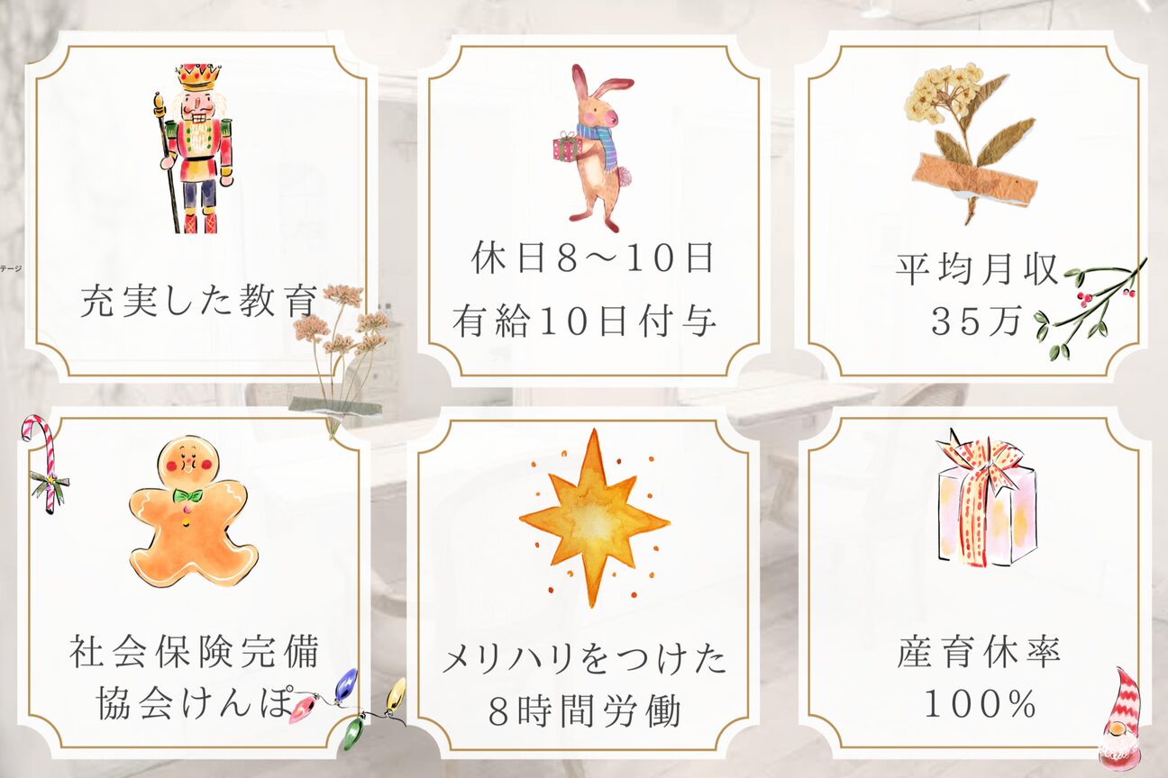 店舗の雰囲気外観用画像4