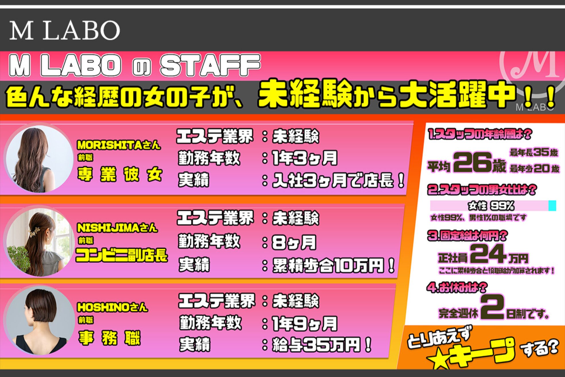 エムラボ 表参道店(M LABO)3