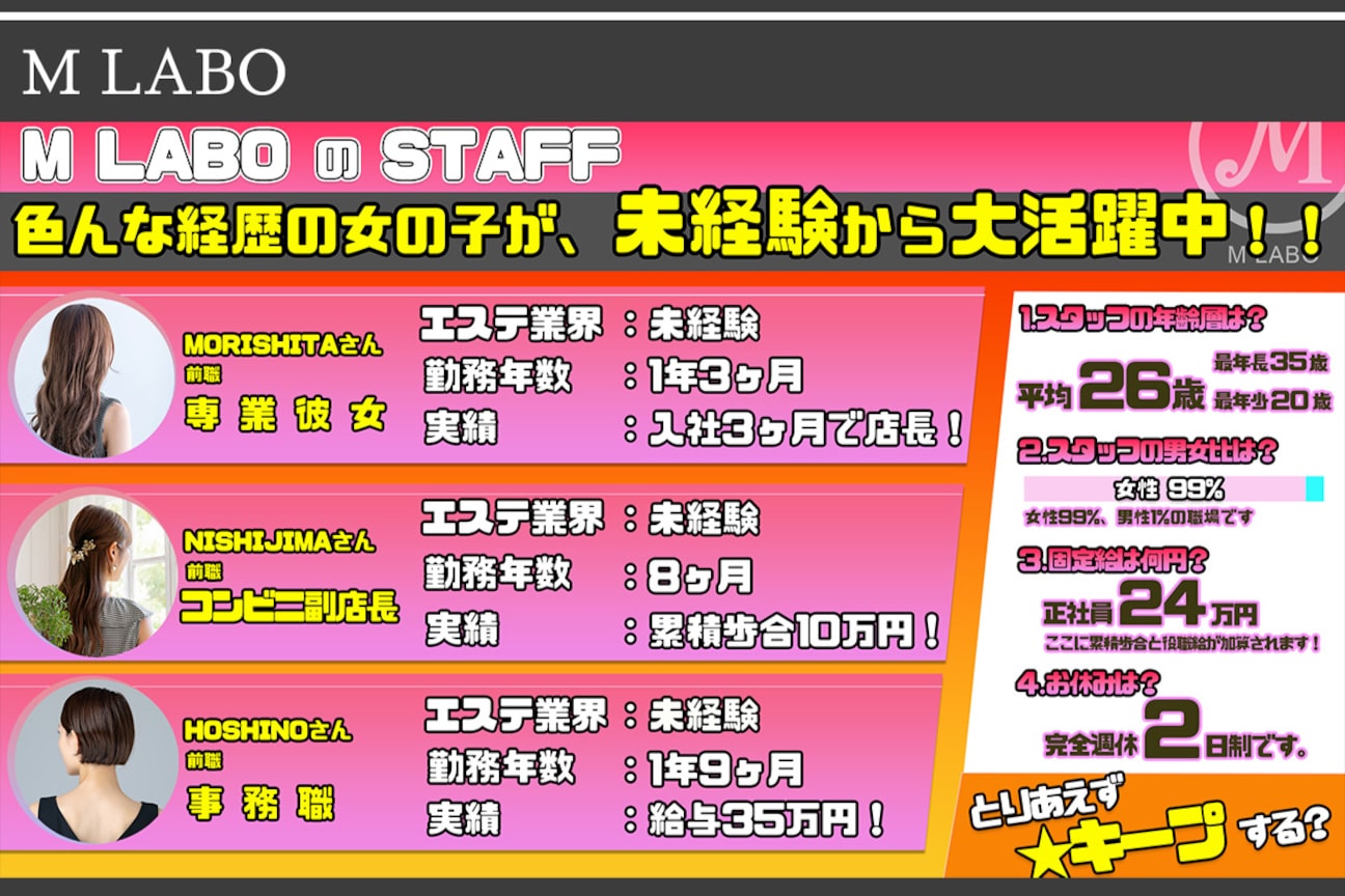 エムラボ 麻布十番本店(M LABO)3