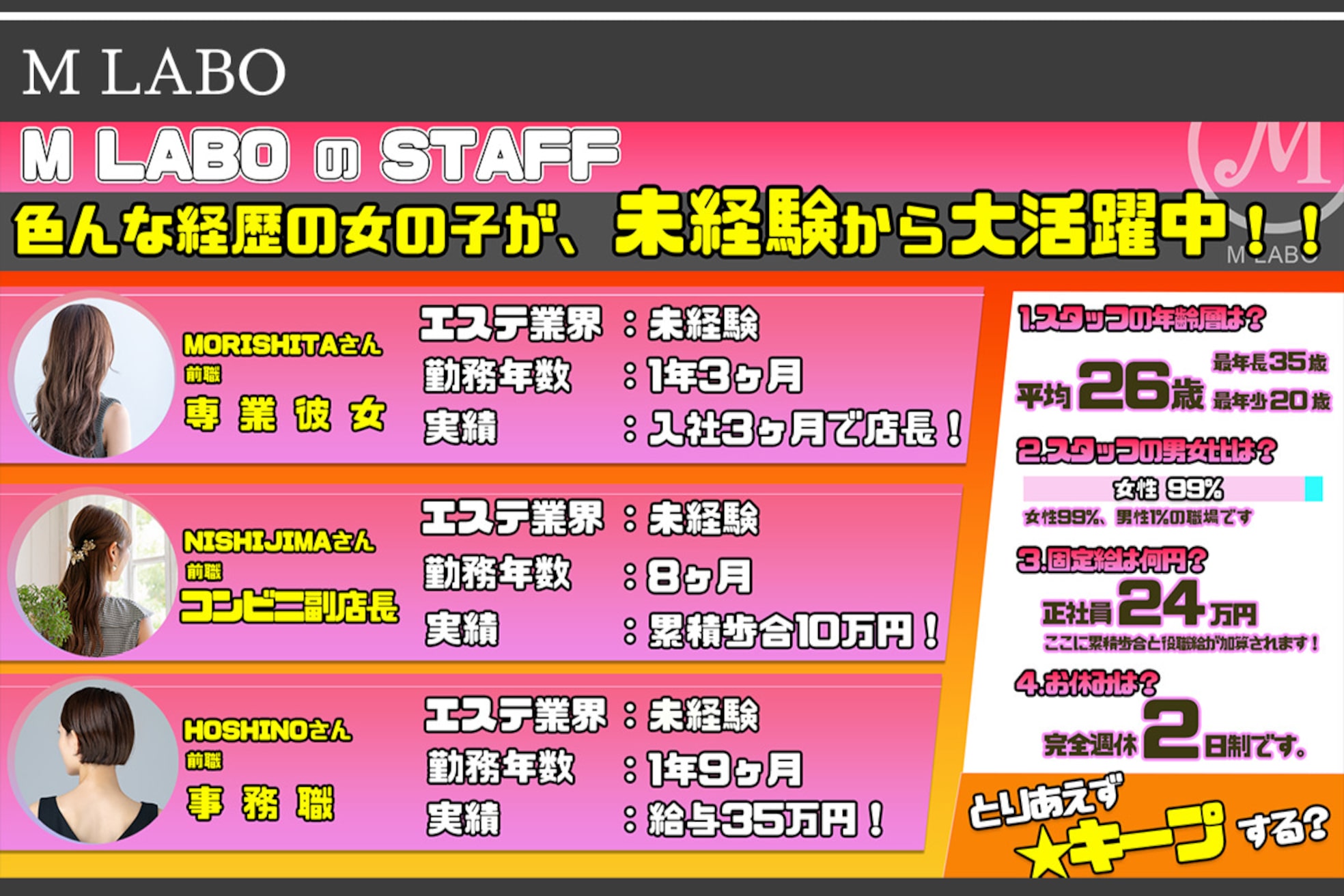 エムラボ 麻布十番本店(M LABO)3