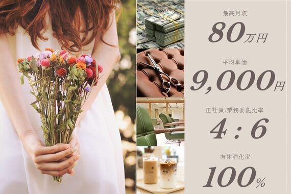 バランス ヘアーデザイン(BALANCE hair design)