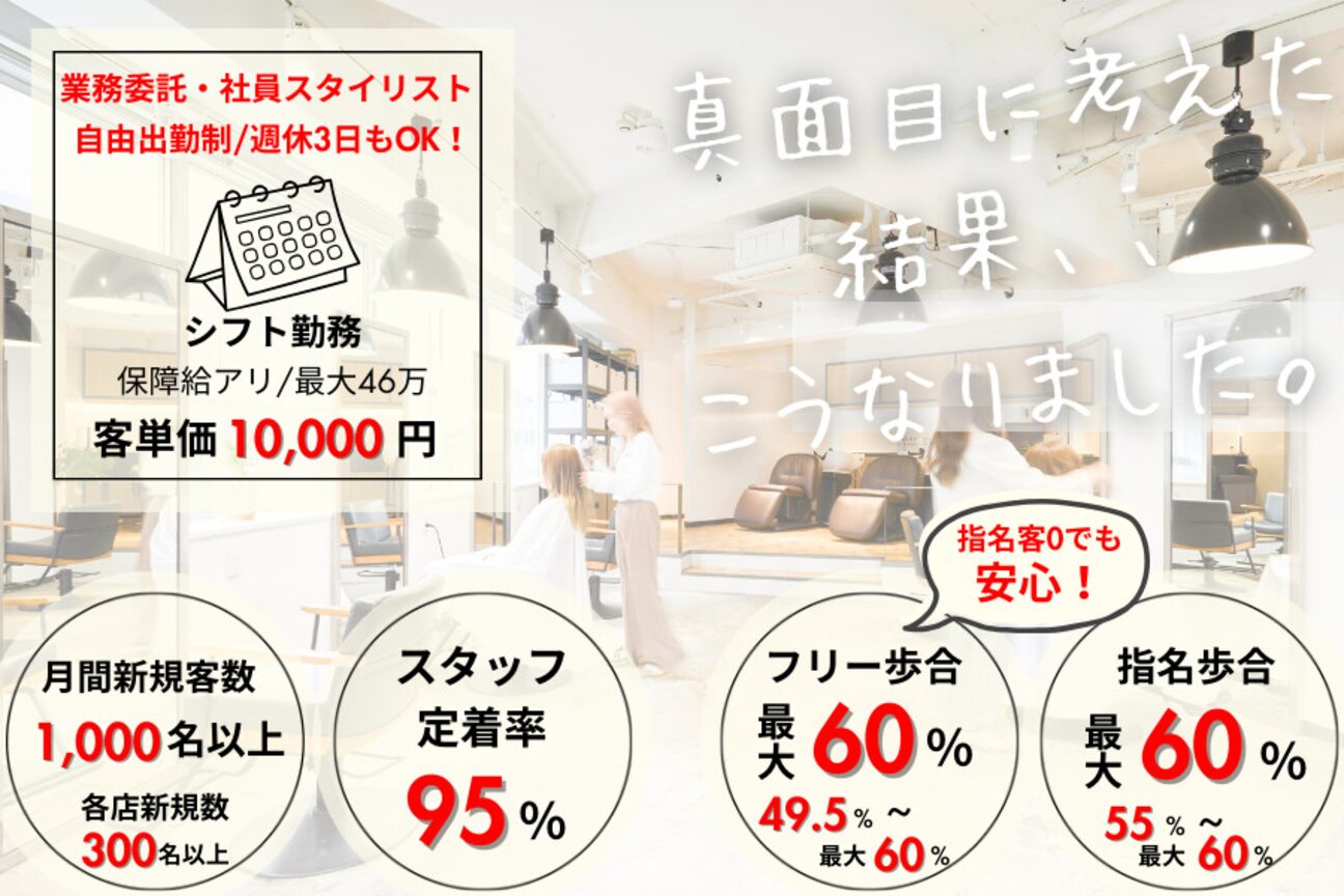 enntaku 新宿店（株式会社　ｅｎｎｔａｋｕ）画像1
