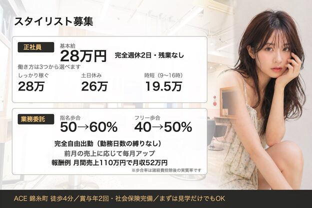 エース(ACE)1