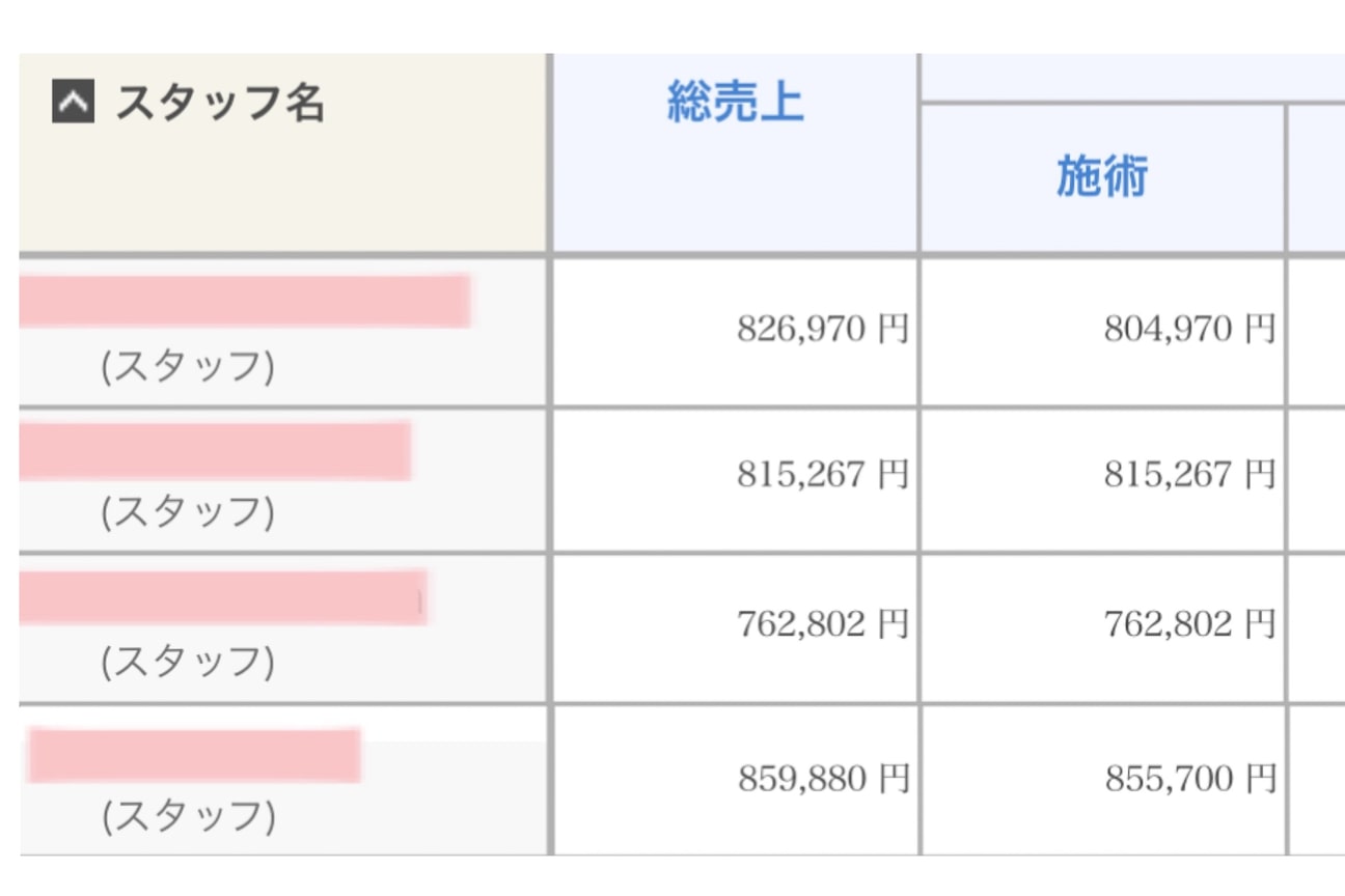 店舗の内観外観用画像2