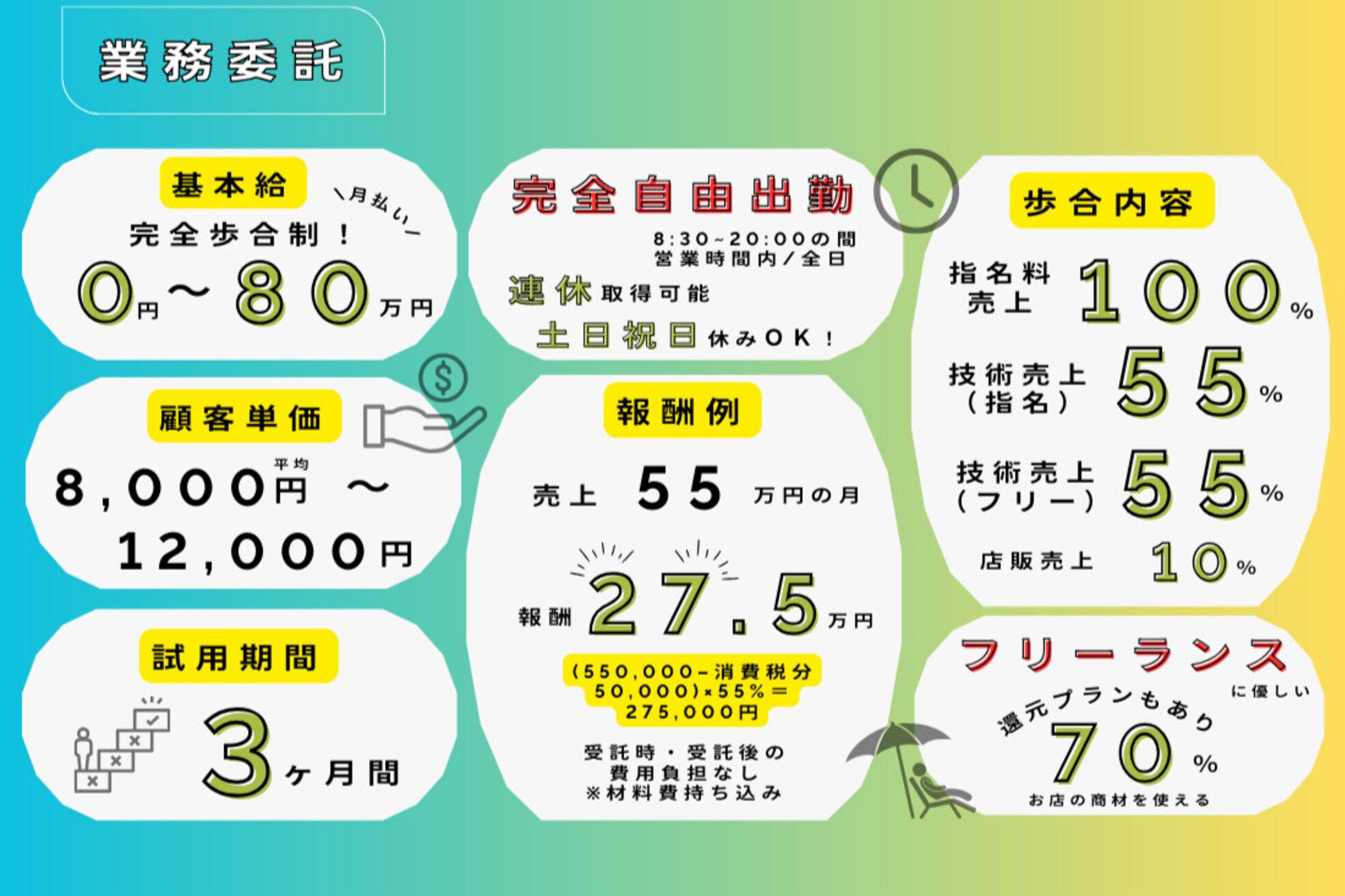 ルーム 大通店(ROOM)2