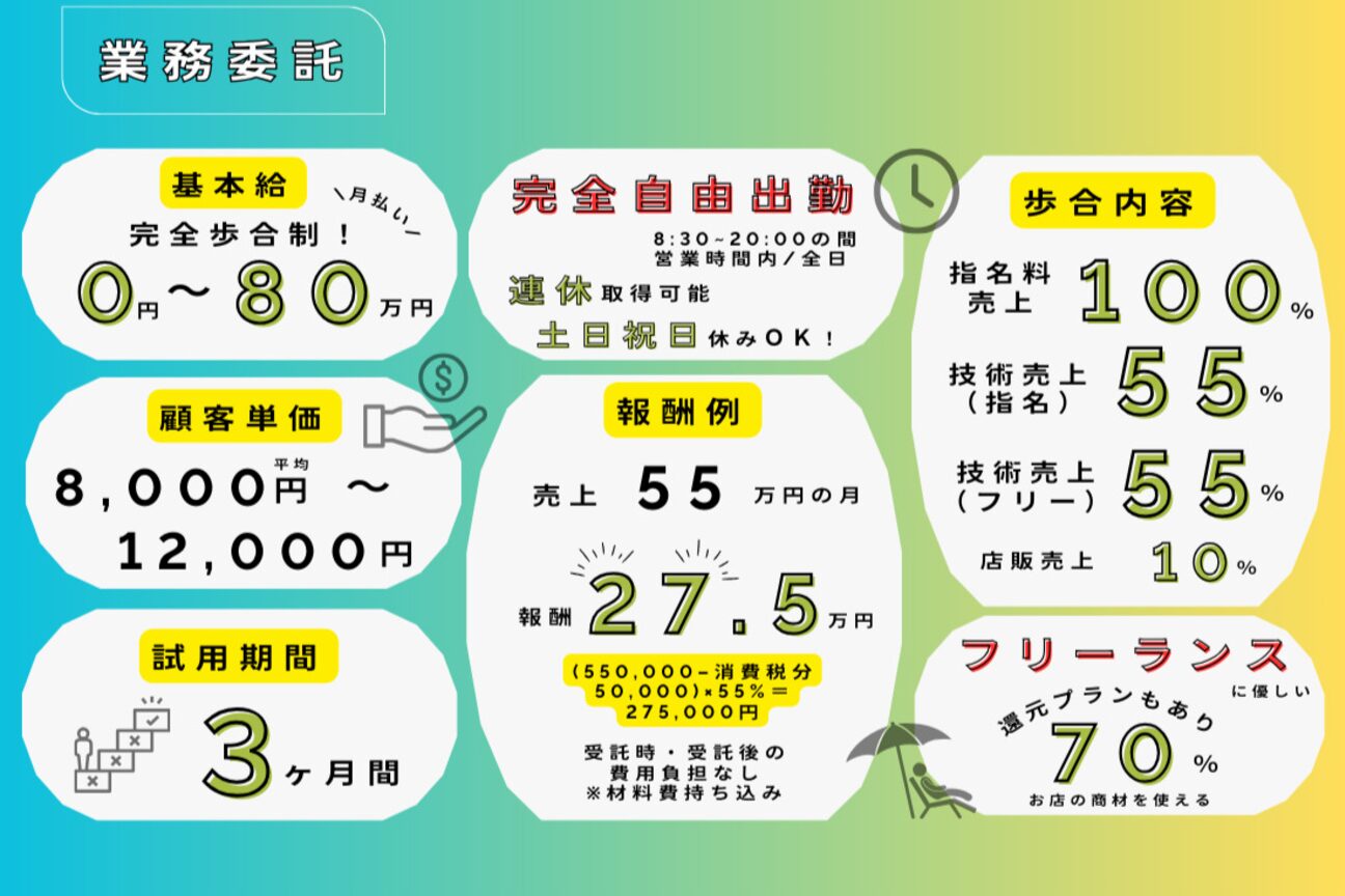 ルーム 大通店(ROOM)2