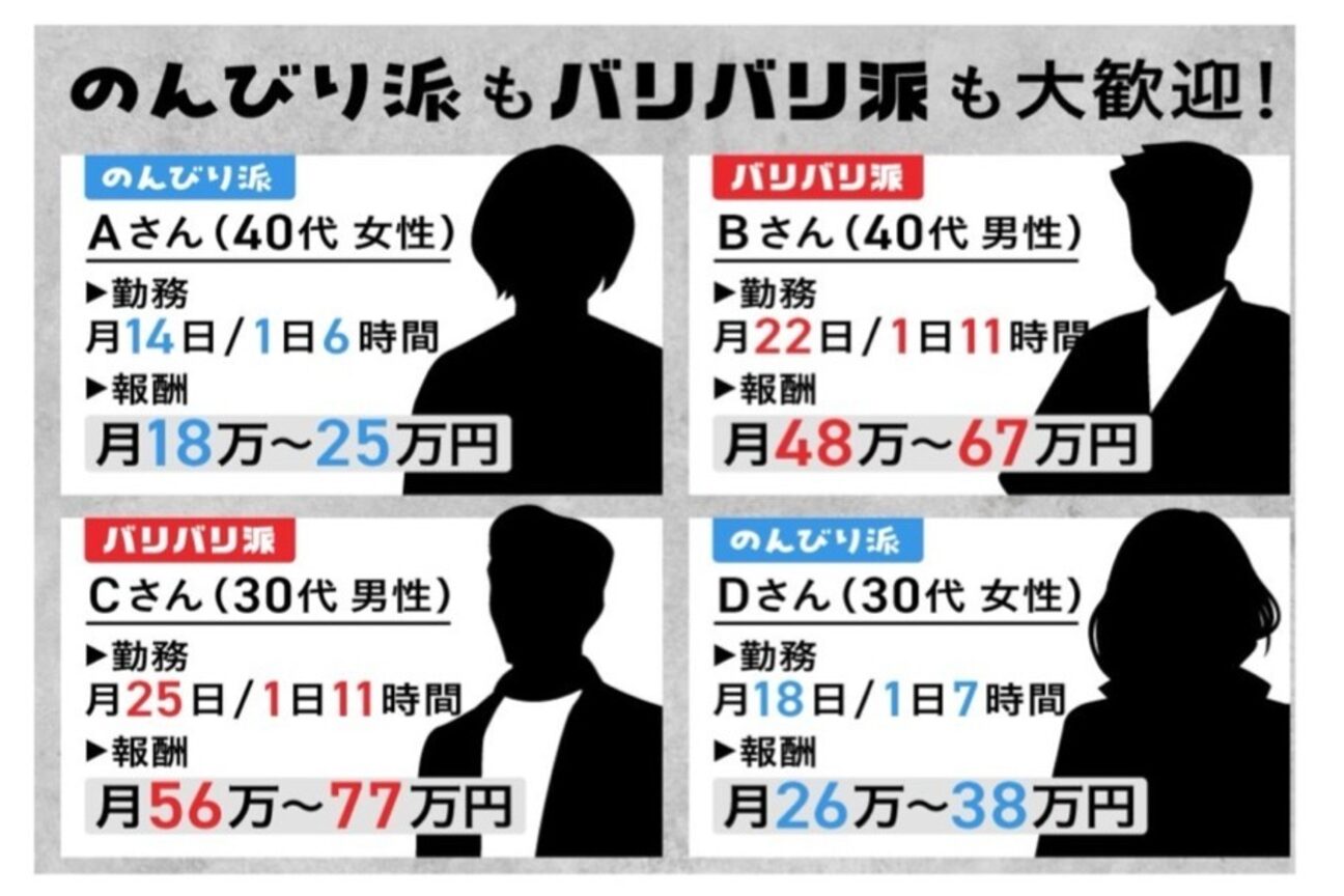 RL group（株式会社　ＲＬ　ｇｒｏｕｐ）画像2