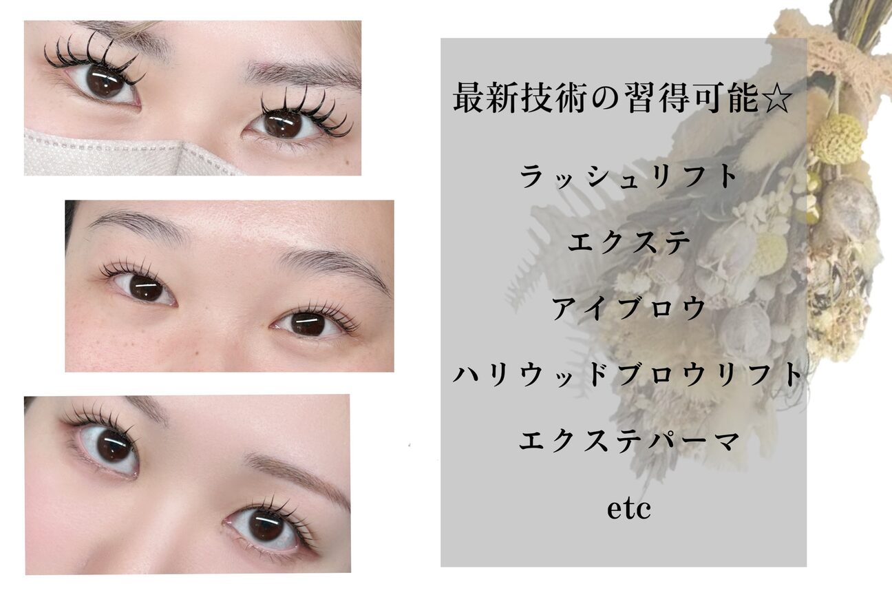 ベル(Belle)2