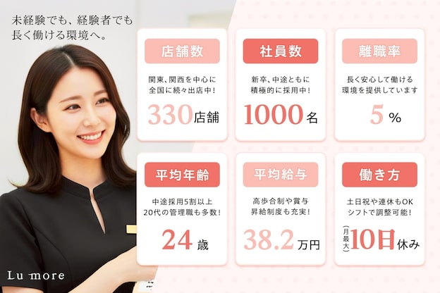 ルモワ 大分府内店(Lu more)2