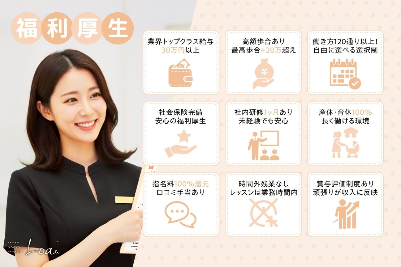 ロア 渋谷店(Loa)3