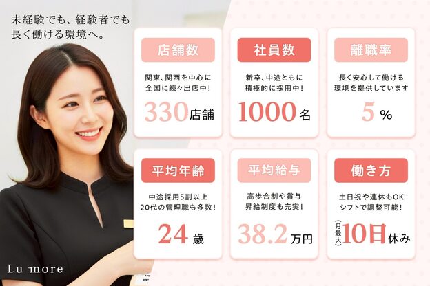 ルモワ 心斎橋店(Lu more)2