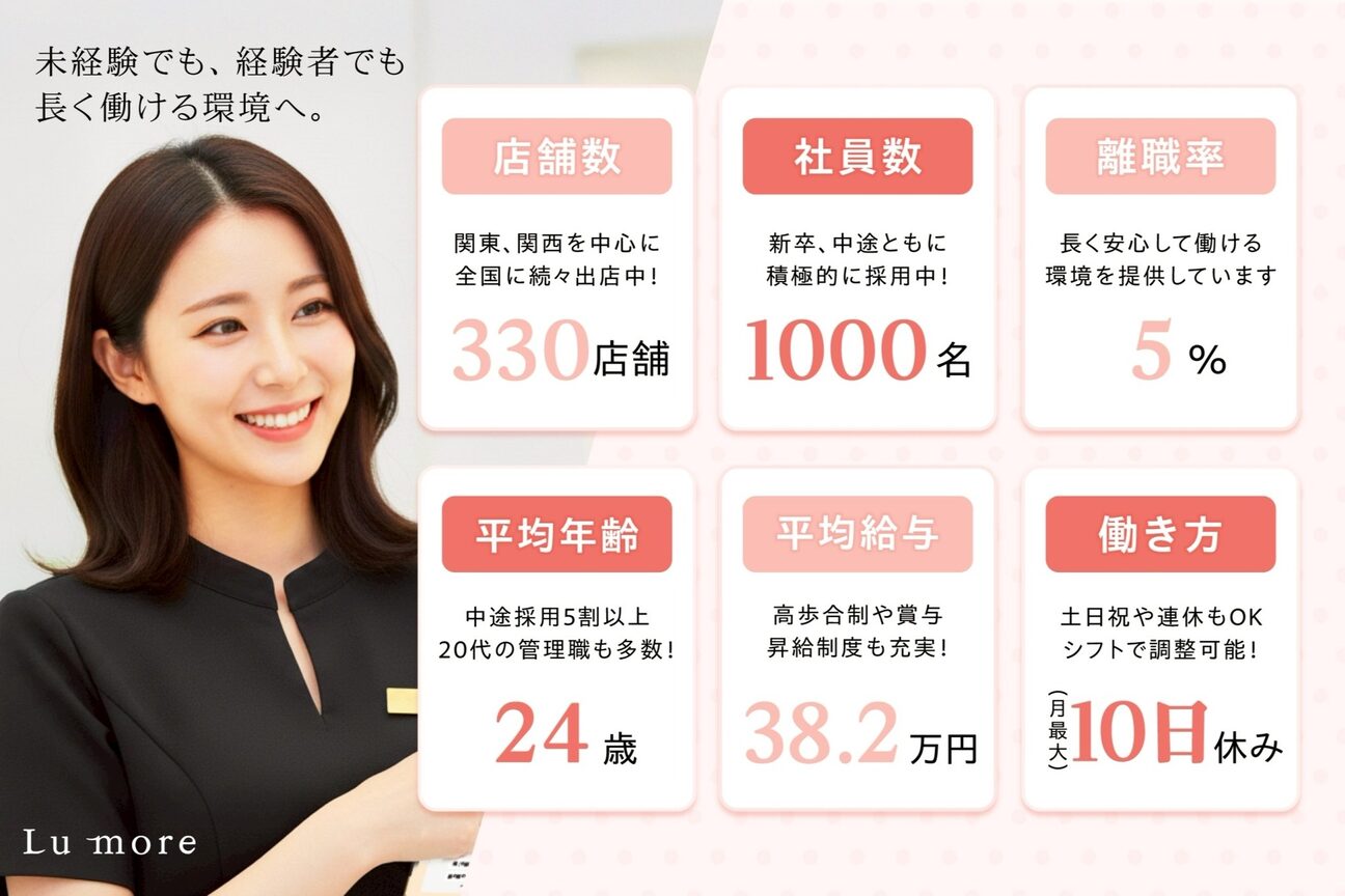 ルモワ 心斎橋店(Lu more)2