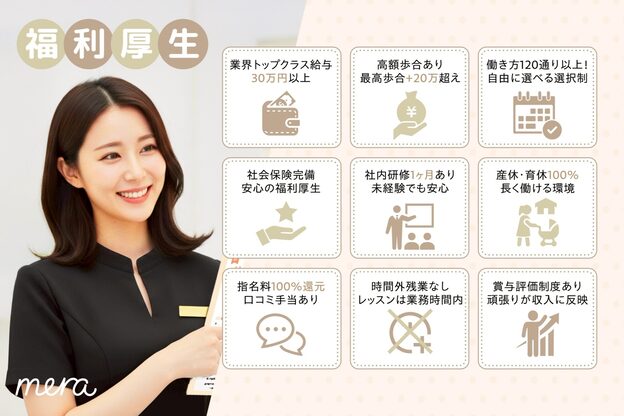 メラ 三宮店(mera)3