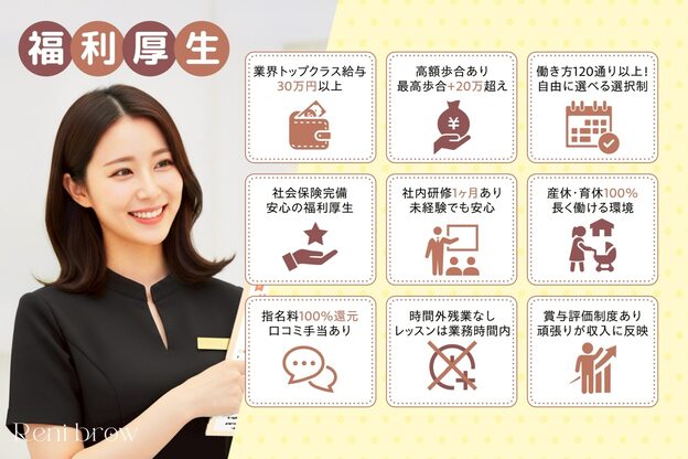 レニーブロウ 明石店(Reni brow)3