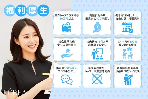エクレア 大船店(E’CREA)3