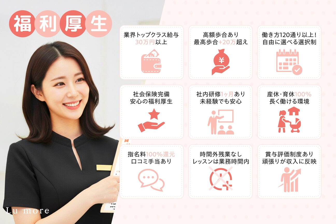 ルモワ つくば店(Lu more)3