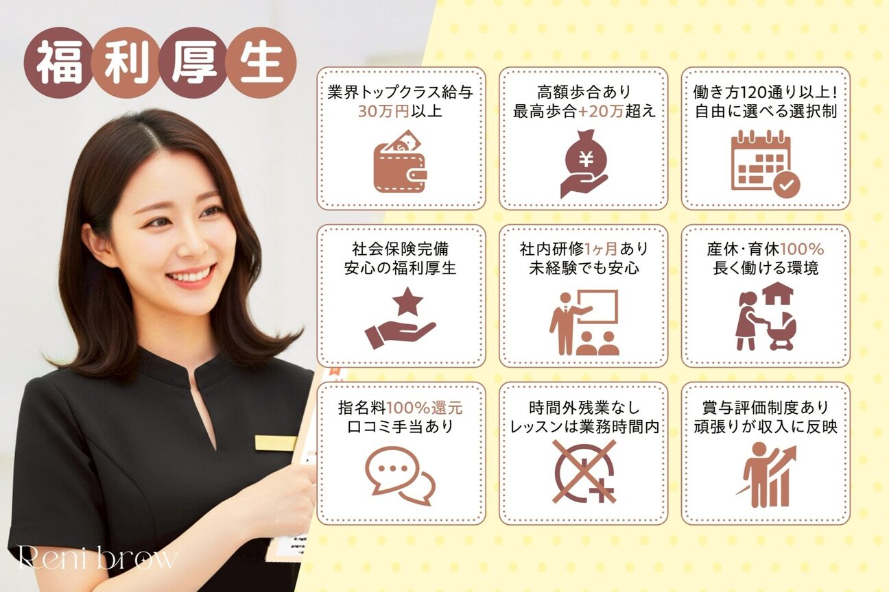 レニーブロウ 難波店(Reni brow)3